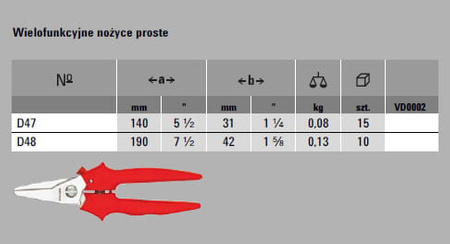 ERDI BESSEY Wielofunkcyjne nożyce proste D48