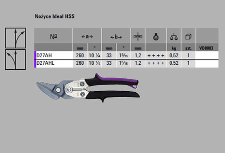 ERDI BESSEY Nożyce Ideal HSS D27AH