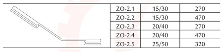 Zaginadło okapu ZO-2.1, 15÷30 mm L= 270 mm