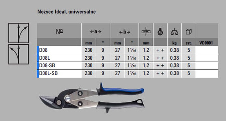 ERDI BESSEY Nożyce Ideal, uniwersalne D08L-SB