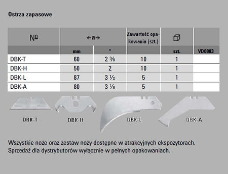 ERDI BESSEY Ostrza zapasowe DBK-H