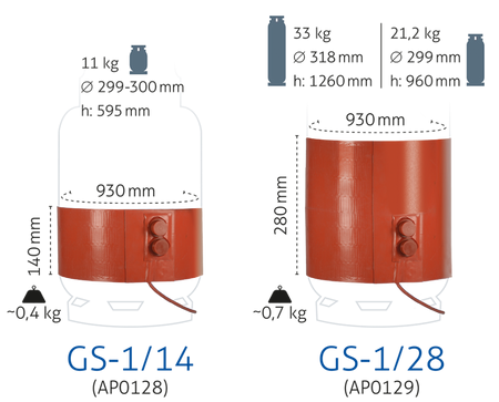 Koma Grzałka silikonowa – GS-1/14