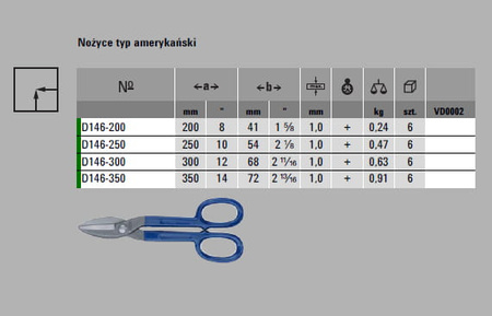 ERDI BESSEY Nożyce typ amerykański D146-350