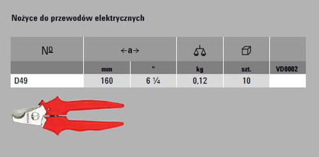 ERDI BESSEY Nożyce do przewodów elektrycznych D49