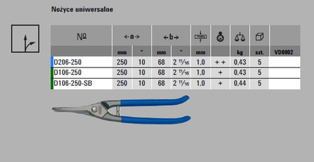 ERDI BESSEY Nożyce uniwersalne D106-250