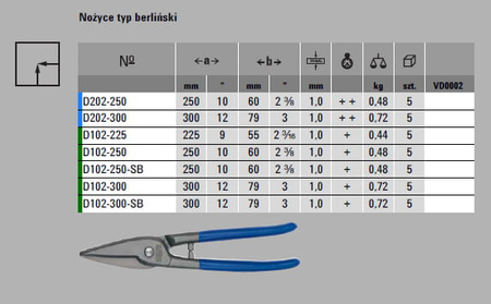 ERDI BESSEY Nożyce typ berliński D102-250