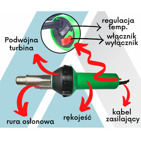 Zgrzewarka do folii PCV Bosite-D (Zestaw)