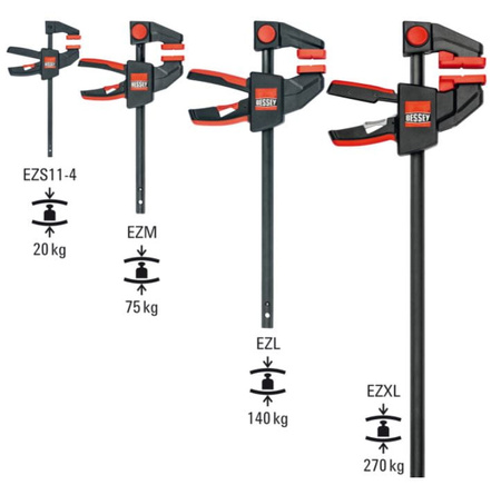 Bessey Ścisk uniwersalny jednoręczny szybkomocujący EZL 150/80