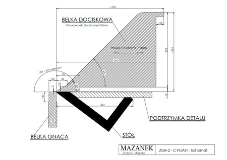 Zaginarka ręczna do blach ZGR 2500/1.5 MAZANEK
