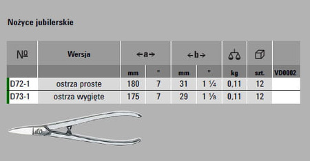 ERDI BESSEY Nożyce jubilerskie D72-1