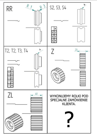 ROLKI DO ŻŁOBIARKI CW-50.200 1 KOMPLET