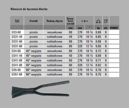 ERDI BESSEY Kleszcze do łączenia blachy 45° wygięte D341-60