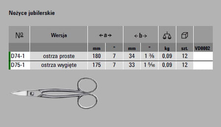 ERDI BESSEY Nożyce jubilerskie D74-1